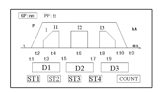 藍博望自動化設備 藍博望自動化設備