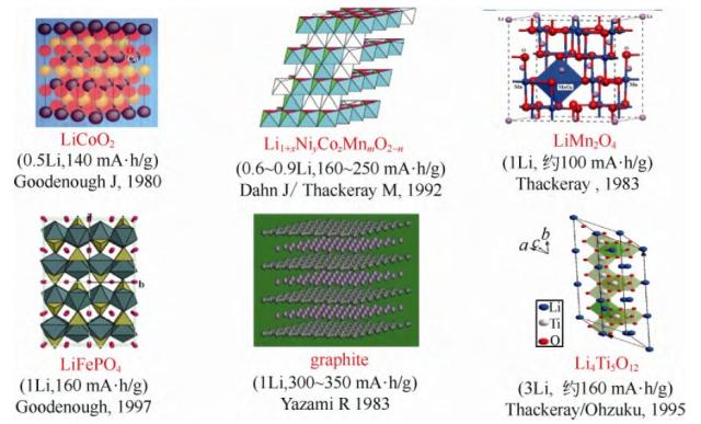 藍(lán)博望自動(dòng)化 藍(lán)博望自動(dòng)化
